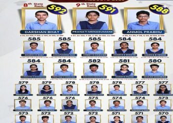 PUC Result The prowess of Arjuna students!