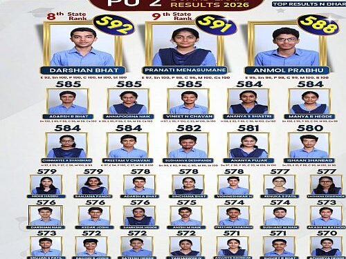 PUC Result The prowess of Arjuna students!