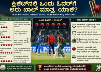 ಕ್ರಿಕೆಟ್ನಲ್ಲಿ ಒಂದು ಓವರ್ಗೆ ಆರೇ ಬಾಲ್ಗಳು ಯಾಕೆ?