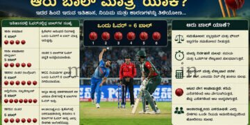 ಕ್ರಿಕೆಟ್‌ನಲ್ಲಿ ಒಂದು ಓವರ್‌ಗೆ ಆರೇ ಬಾಲ್‌ಗಳು ಯಾಕೆ?