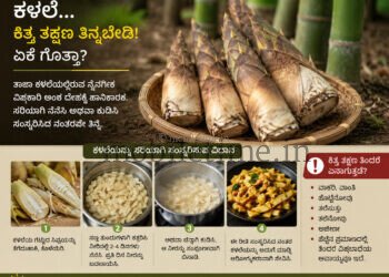 ಕಳಲೆ ತಿಂತೀರಾ? ಹಾಗಾದ್ರೆ ಹುಷಾರ್ 