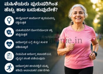ಮಹಿಳೆಯರು ಪುರುಷರಿಗಿಂತ ಹೆಚ್ಚು ಕಾಲ ಬದುಕುವುದೇಕೆ?